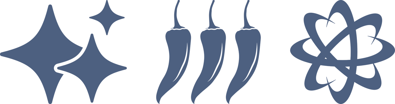 Sage Moreau Sage Moreau